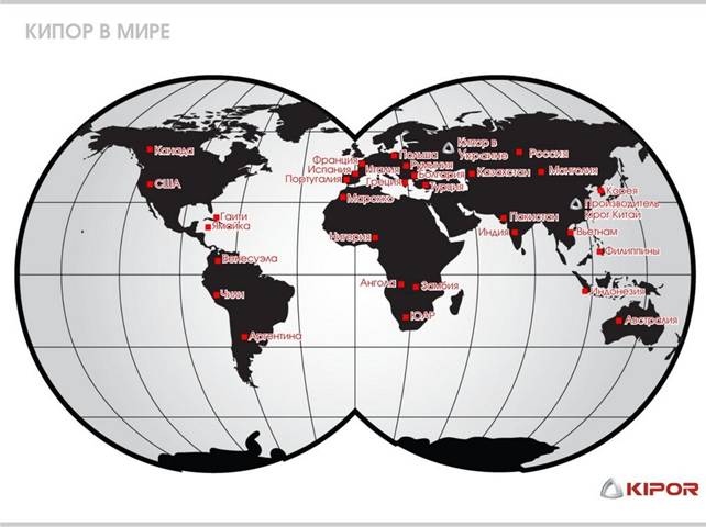 Кіпор в світі